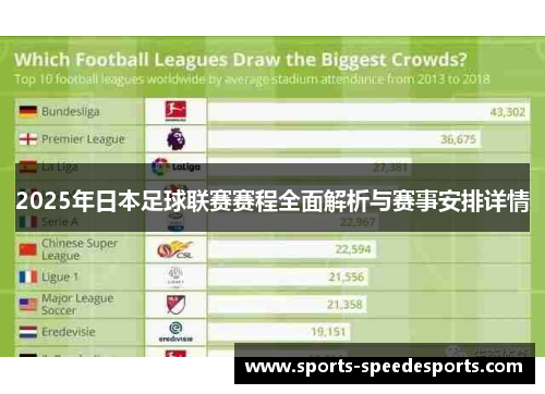 2025年日本足球联赛赛程全面解析与赛事安排详情