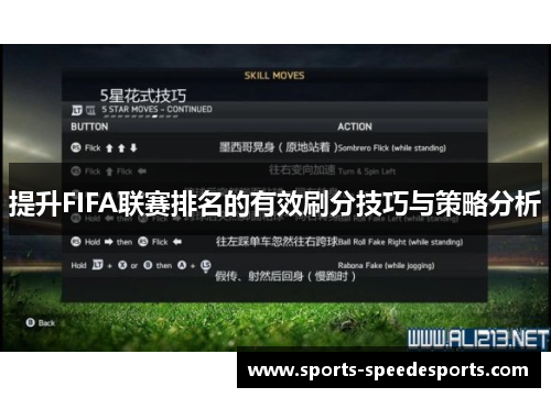 提升FIFA联赛排名的有效刷分技巧与策略分析