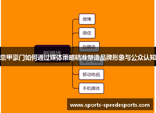 意甲豪门如何通过媒体策略精准塑造品牌形象与公众认知 意甲豪门如何通过媒体策略精准塑造品牌形象与公众认知