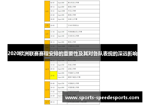 2020欧洲联赛赛程安排的重要性及其对各队表现的深远影响