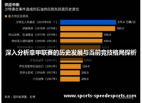 深入分析意甲联赛的历史发展与当前竞技格局探析 深入分析意甲联赛的历史发展与当前竞技格局探析