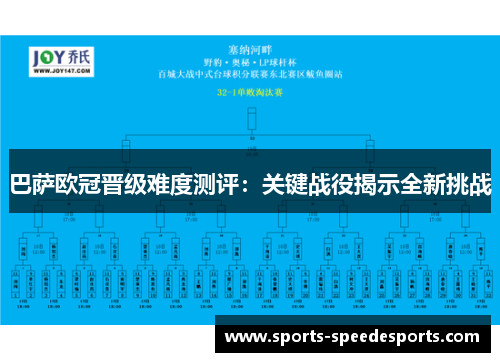巴萨欧冠晋级难度测评：关键战役揭示全新挑战