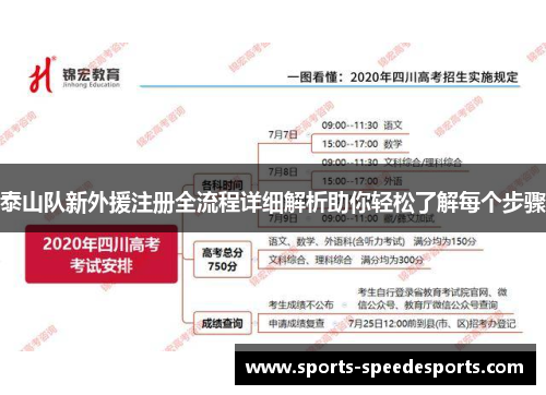 泰山队新外援注册全流程详细解析助你轻松了解每个步骤