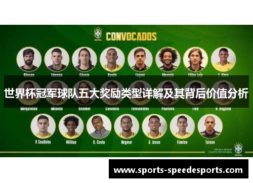 世界杯冠军球队五大奖励类型详解及其背后价值分析