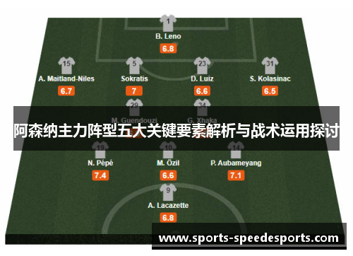 阿森纳主力阵型五大关键要素解析与战术运用探讨 阿森纳主力阵型五大关键要素解析与战术运用探讨