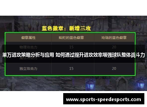 莱万进攻策略分析与应用 如何通过提升进攻效率增强球队整体战斗力