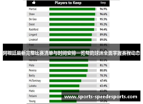 阿根廷最新完整比赛清单与时间安排一览帮助球迷全面掌握赛程动态 阿根廷最新完整比赛清单与时间安排一览帮助球迷全面掌握赛程动态